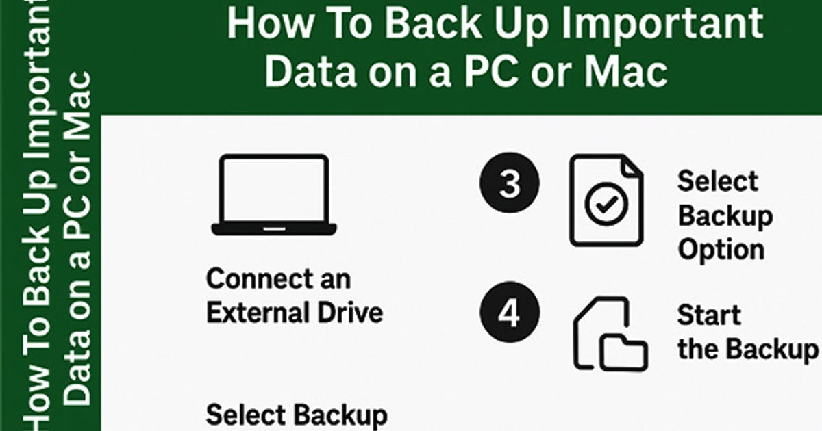 How To Back Up Important Data on a PC or Mac | New Life Technology Group